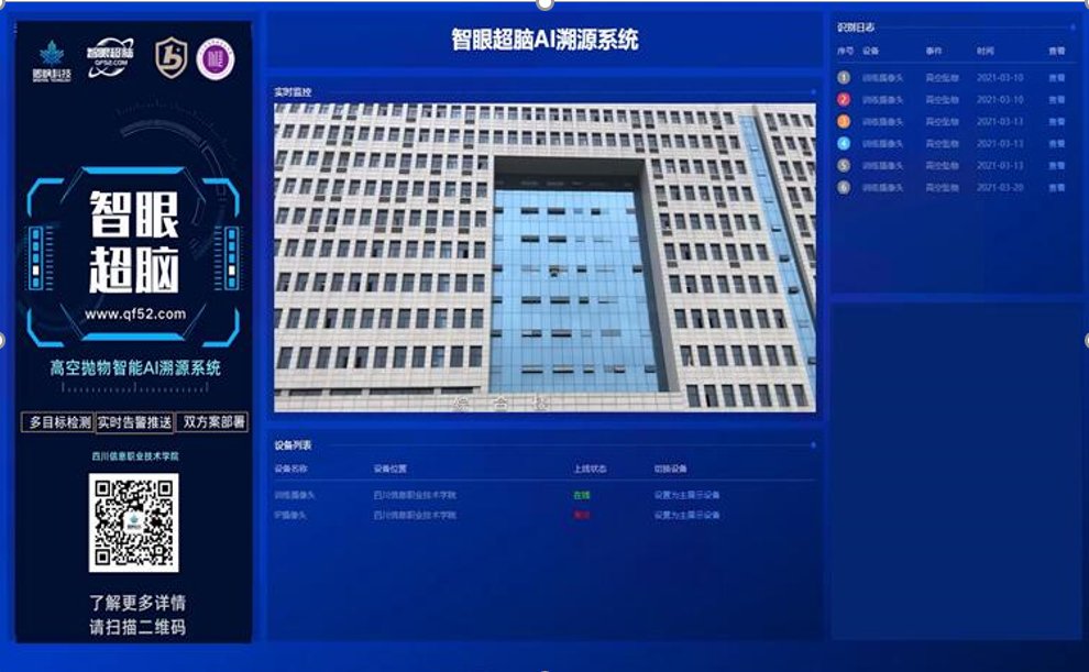 坠物事件已然成为危害人民生命及财产安