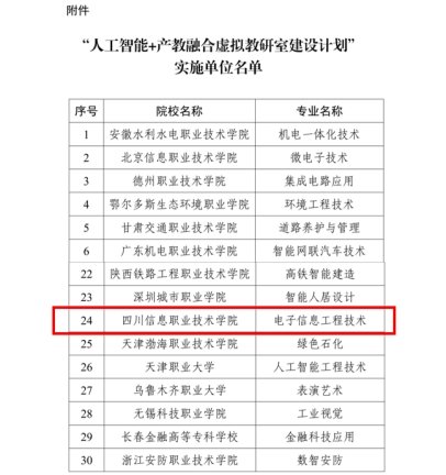 文内链接用于对照细节