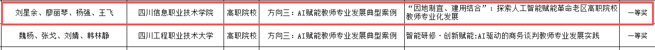 开云在线官网最新版下载教师刘星余团队