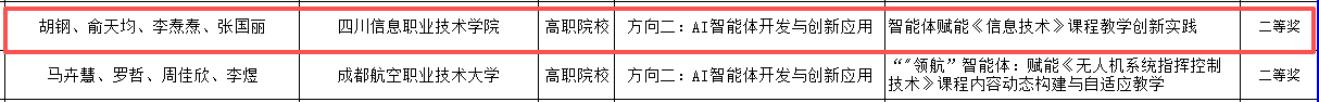 胡钢团队